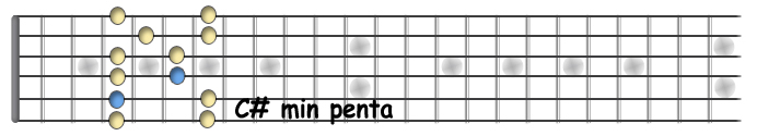 Csharp min penta.jpg
